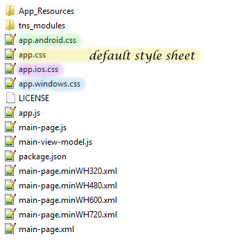 Support different screen sizes